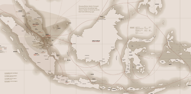 malay maritime route